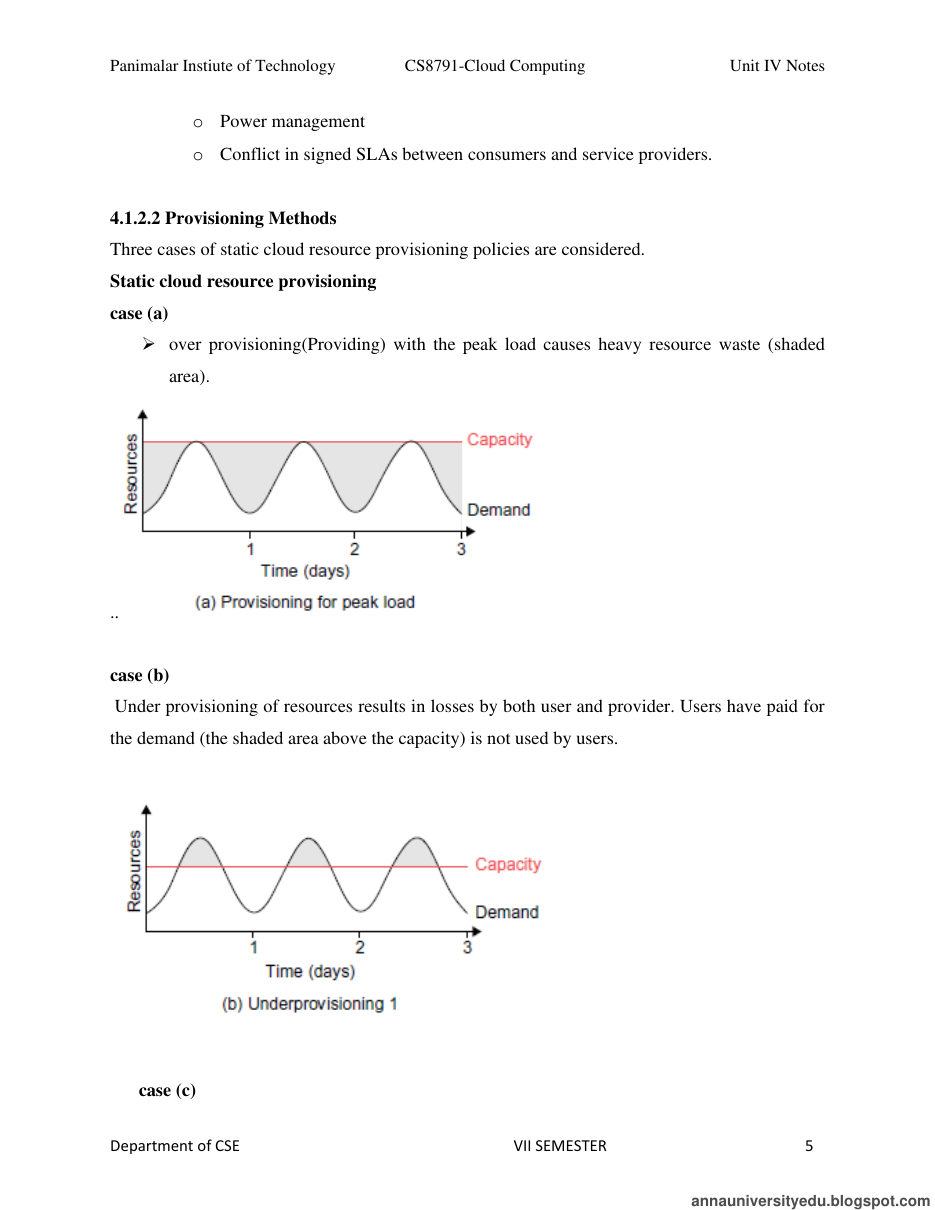 Cloud Computing All Unit Notes — page 142
