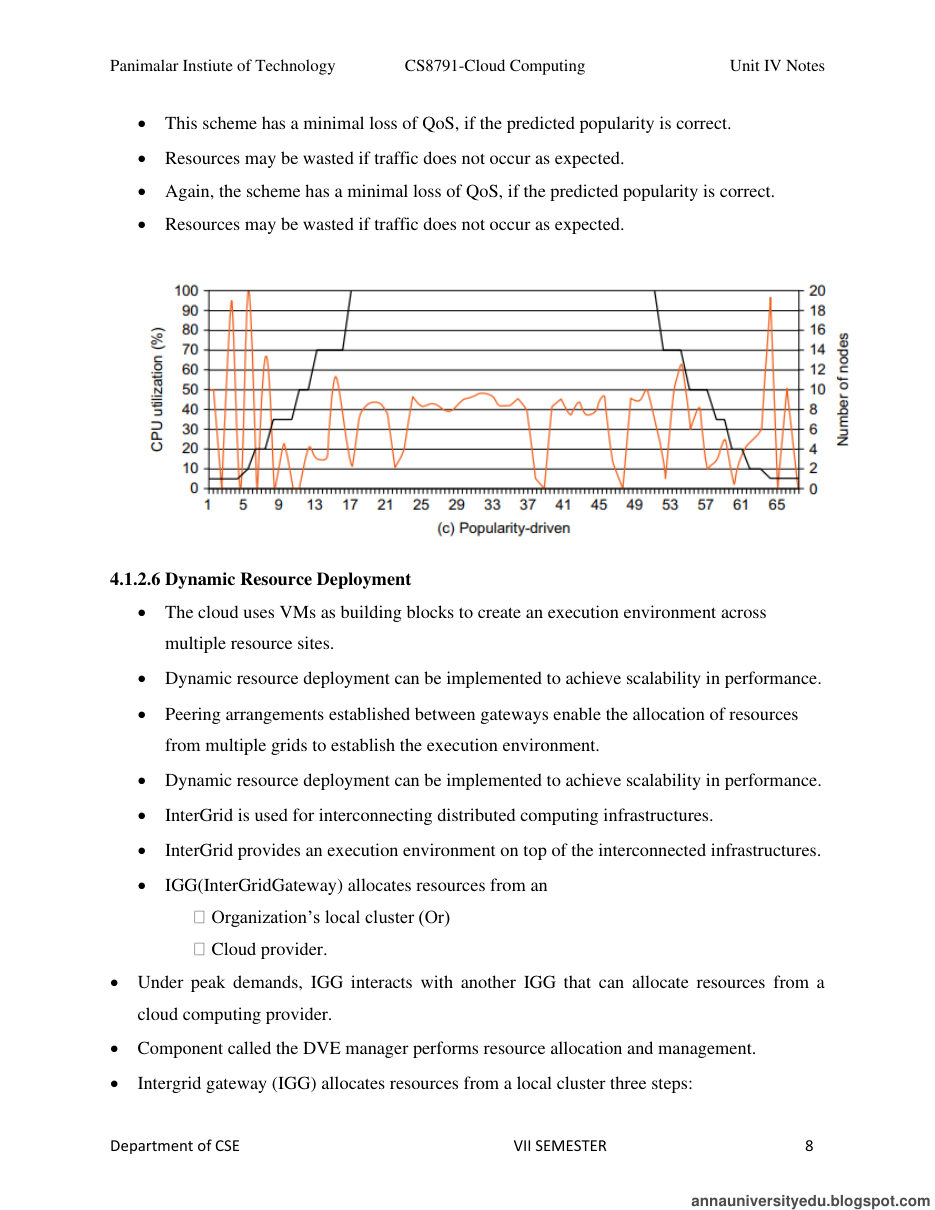 Cloud Computing All Unit Notes — page 145