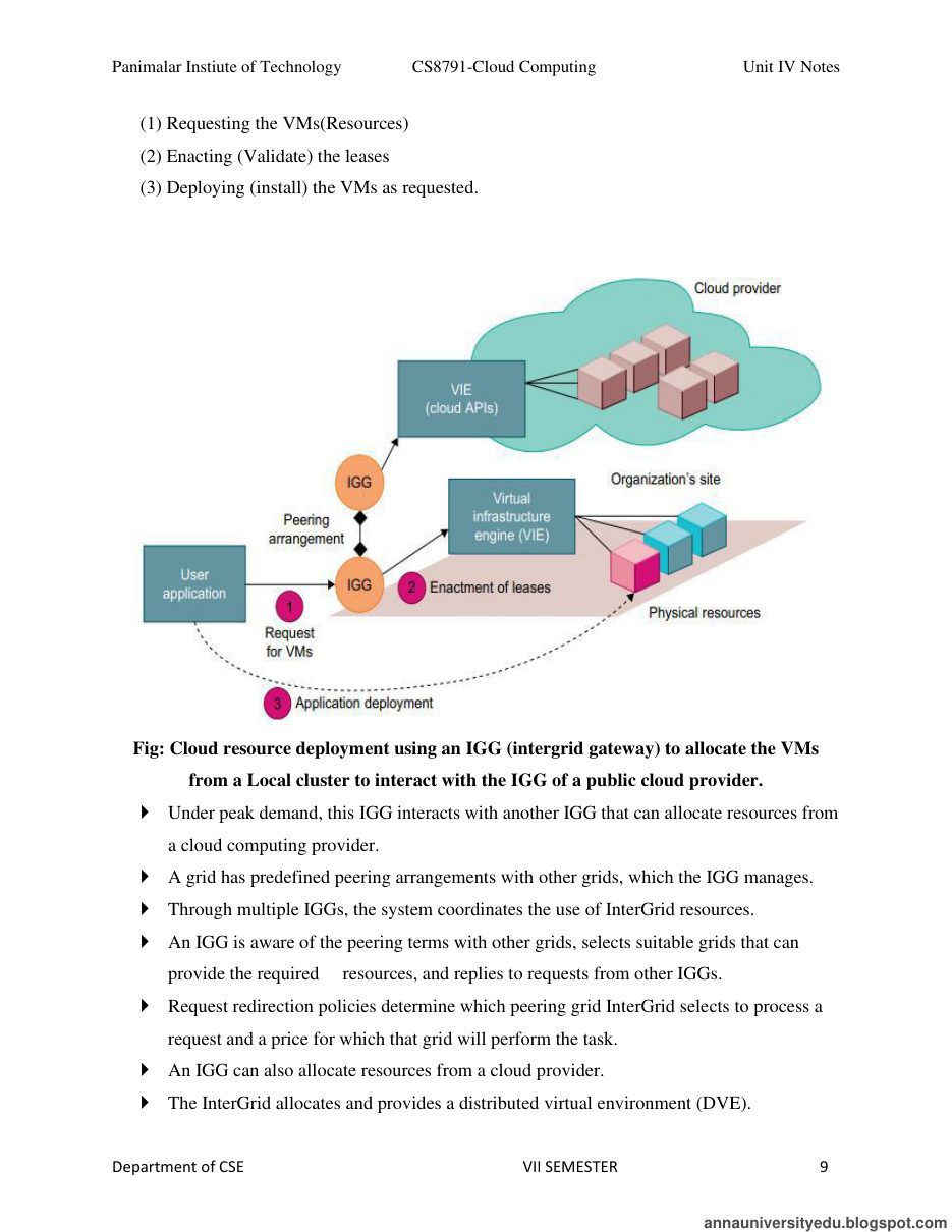 Cloud Computing All Unit Notes — page 146