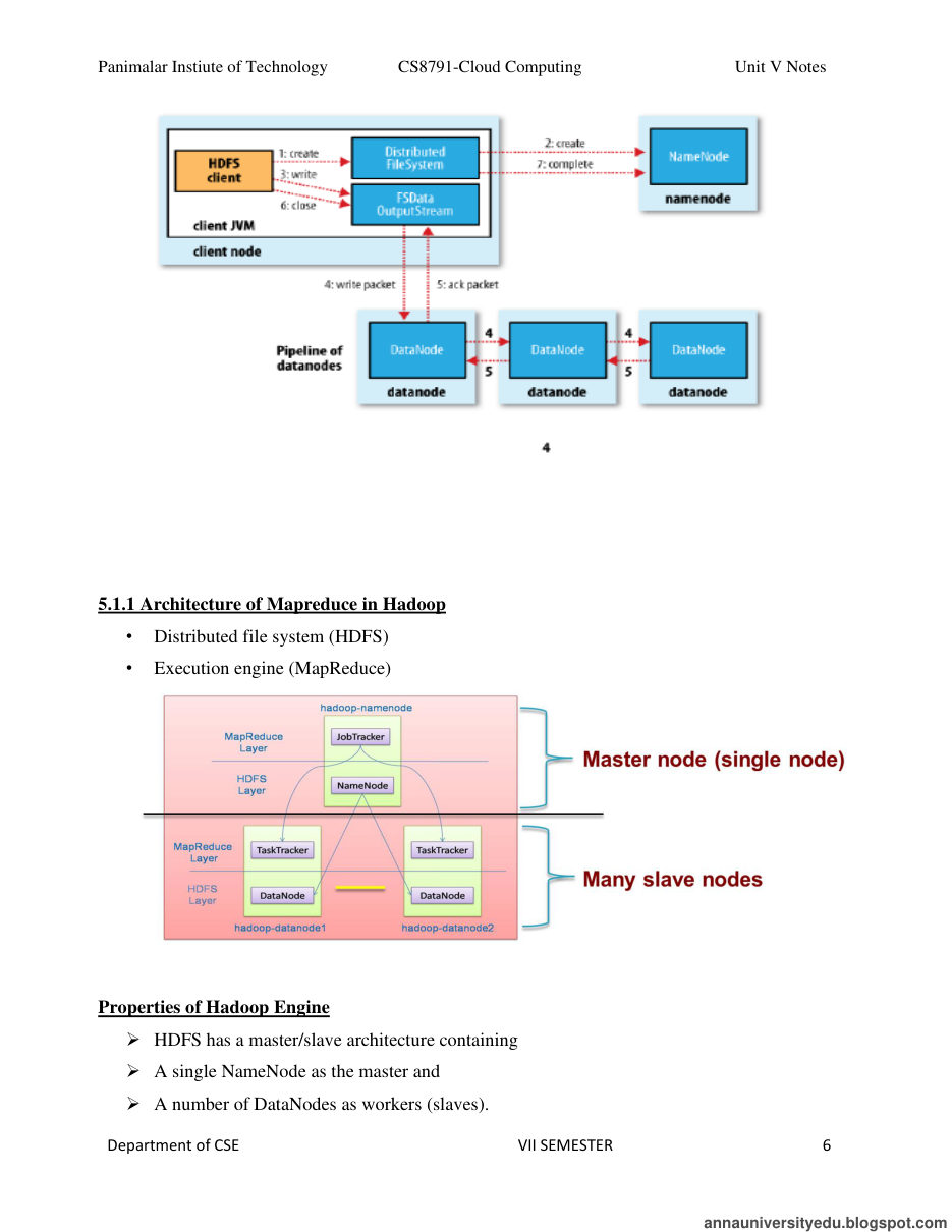 Cloud Computing All Unit Notes — page 183