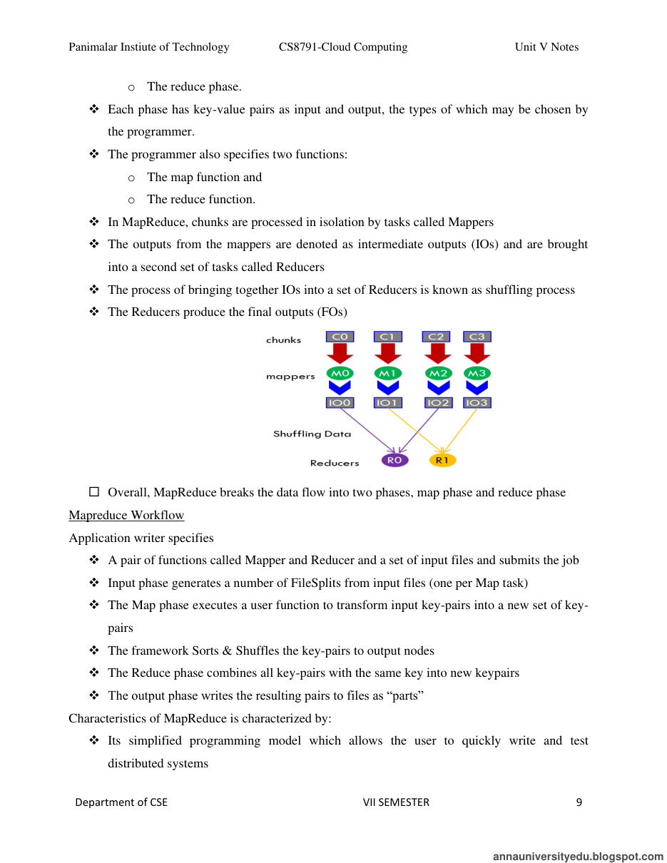 Cloud Computing All Unit Notes — page 186