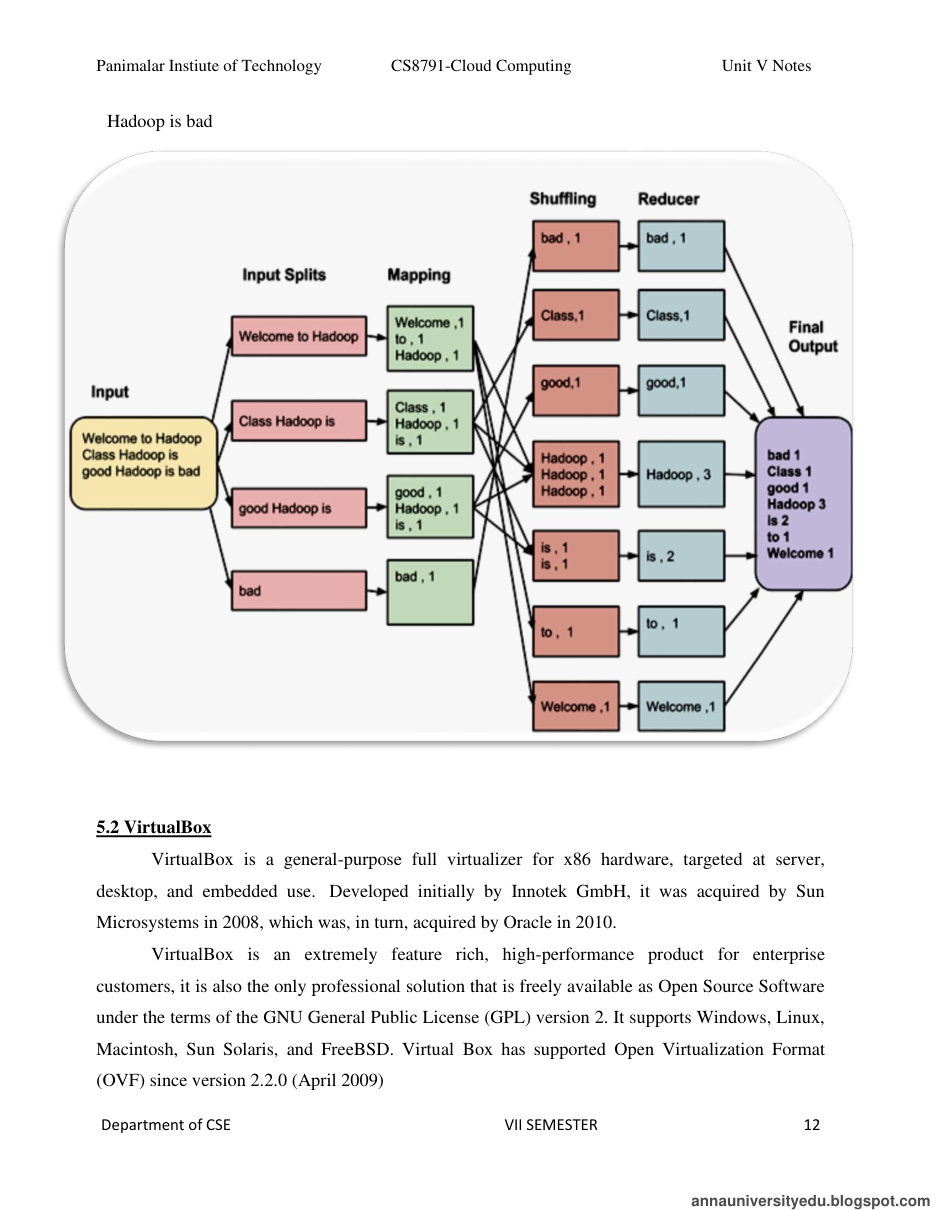 Cloud Computing All Unit Notes — page 189