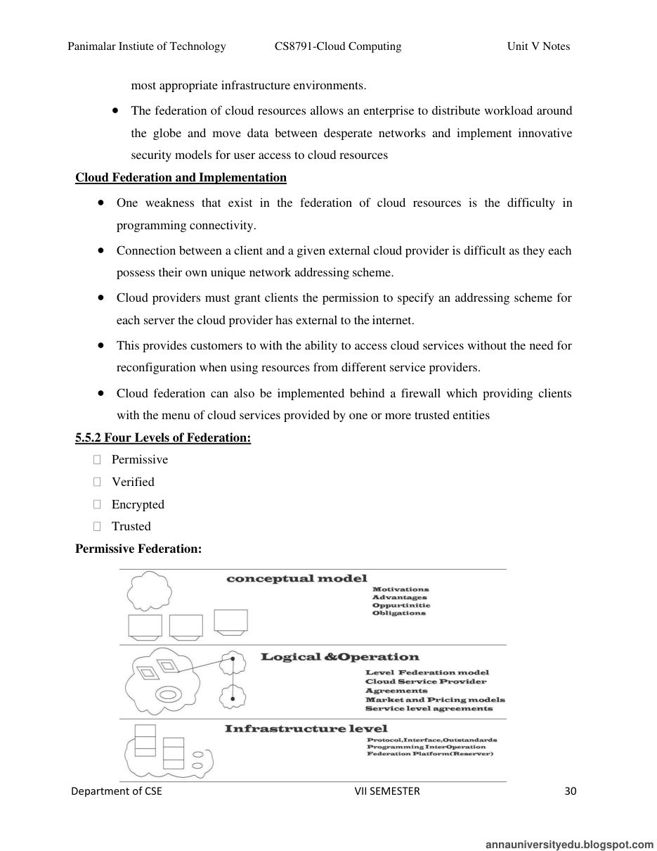 Cloud Computing All Unit Notes — page 207