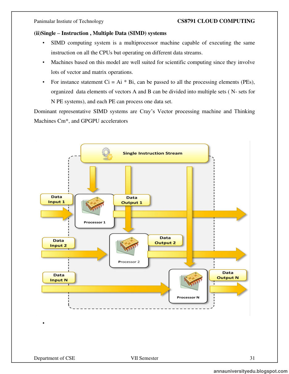 Cloud Computing All Unit Notes — page 31