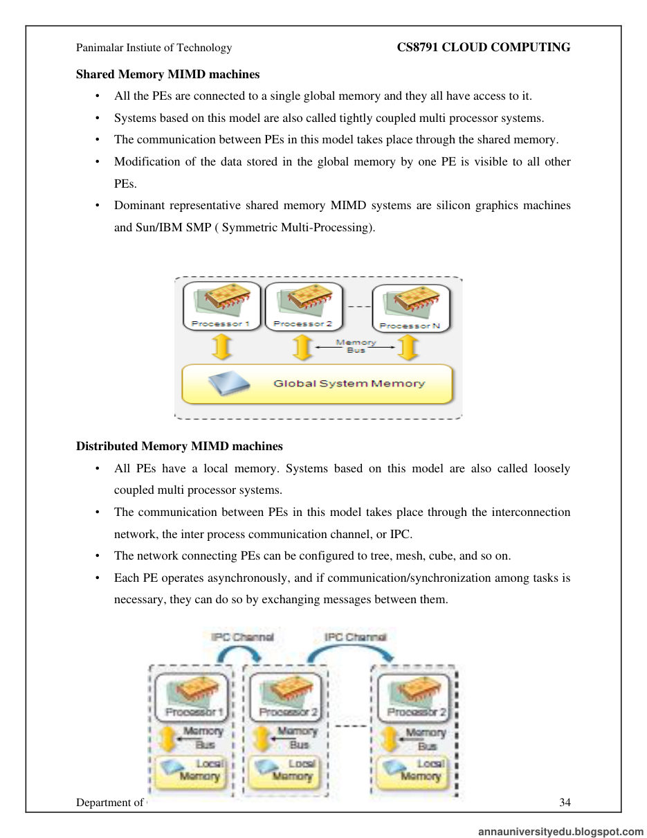 Cloud Computing All Unit Notes — page 34