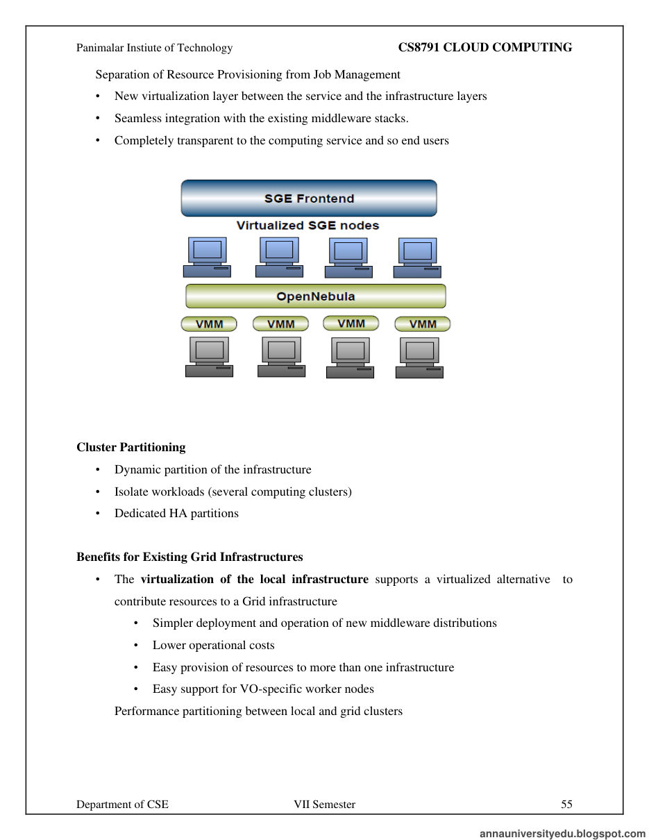Cloud Computing All Unit Notes — page 55