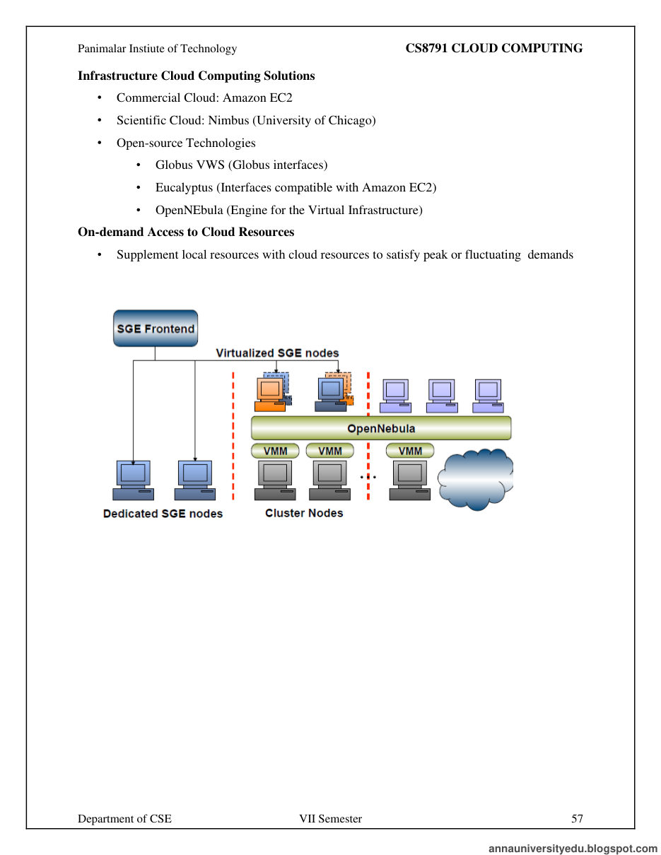 Cloud Computing All Unit Notes — page 57
