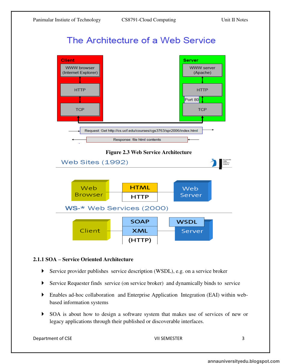Cloud Computing All Unit Notes — page 60