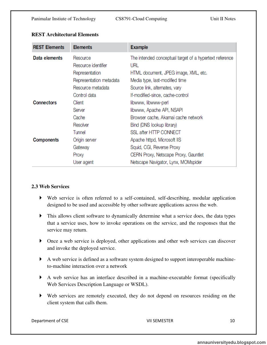 Cloud Computing All Unit Notes — page 67