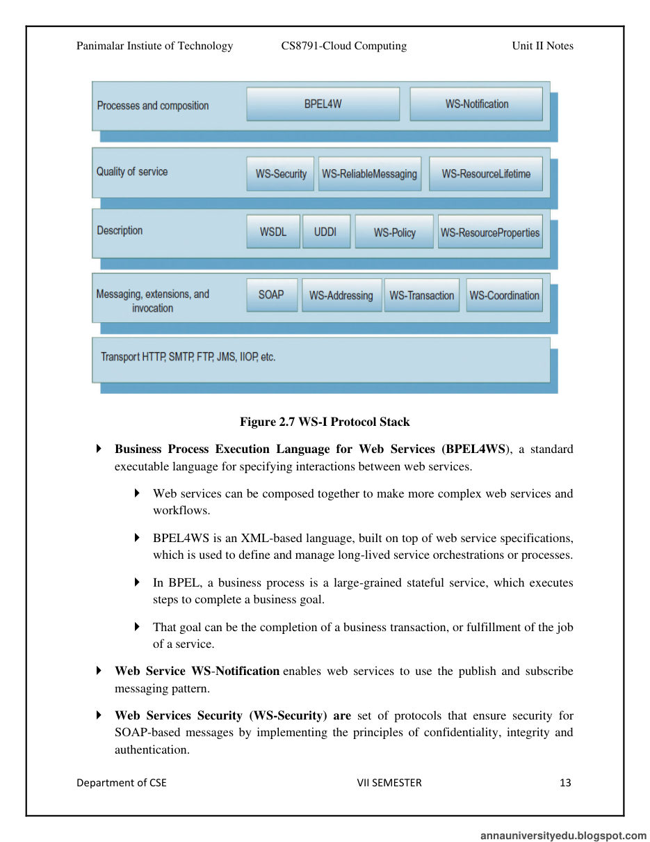 Cloud Computing All Unit Notes — page 70