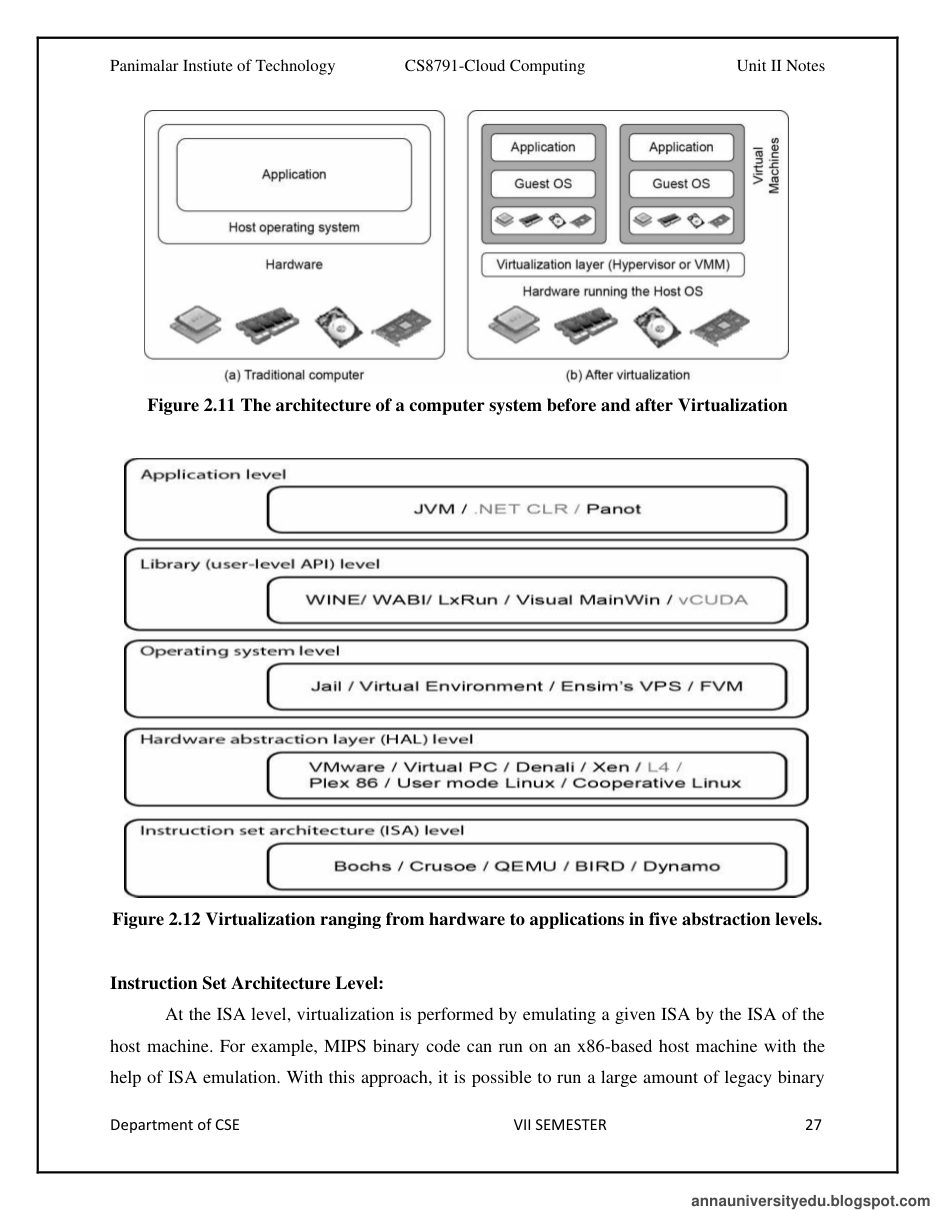 Cloud Computing All Unit Notes — page 84