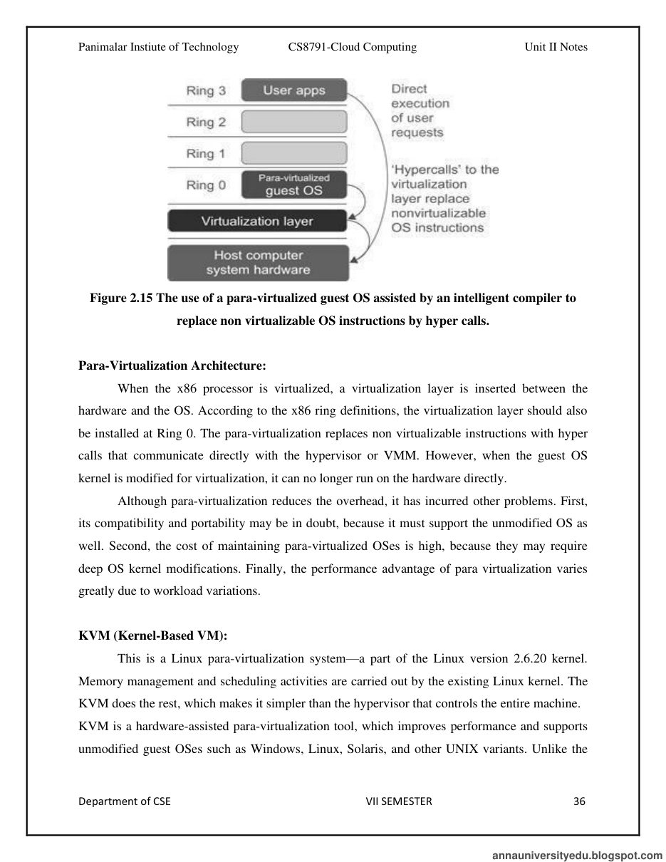 Cloud Computing All Unit Notes — page 93