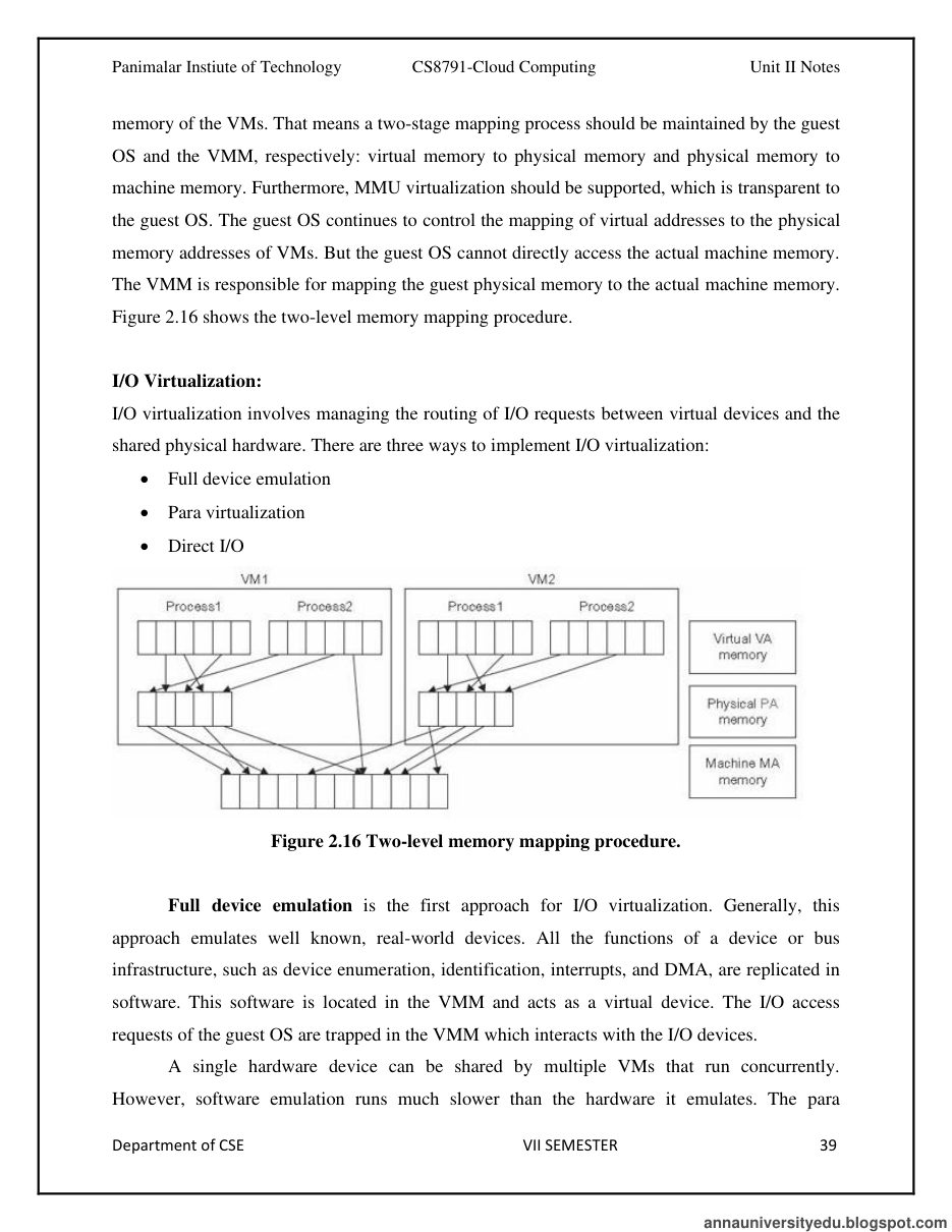 Cloud Computing All Unit Notes — page 96