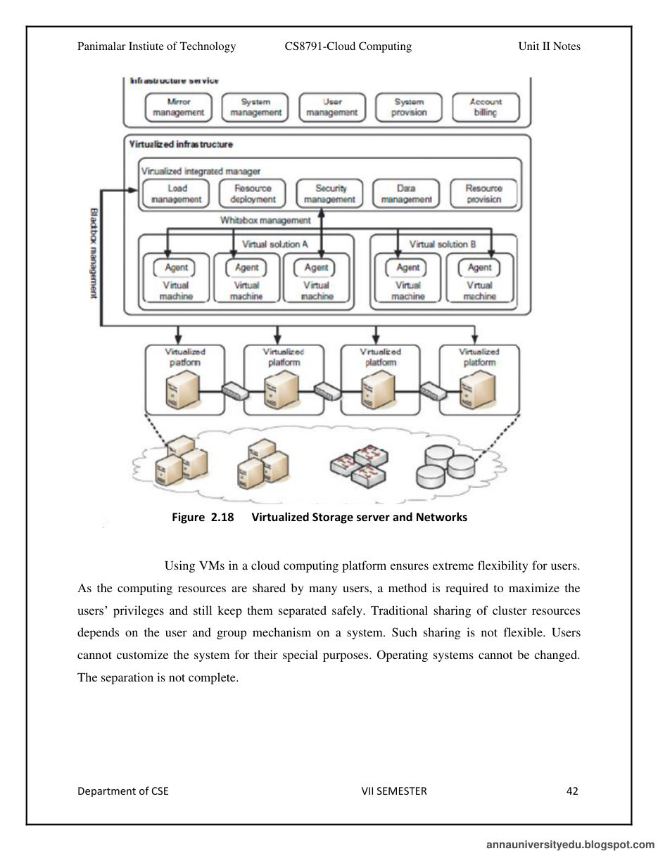 Cloud Computing All Unit Notes — page 99