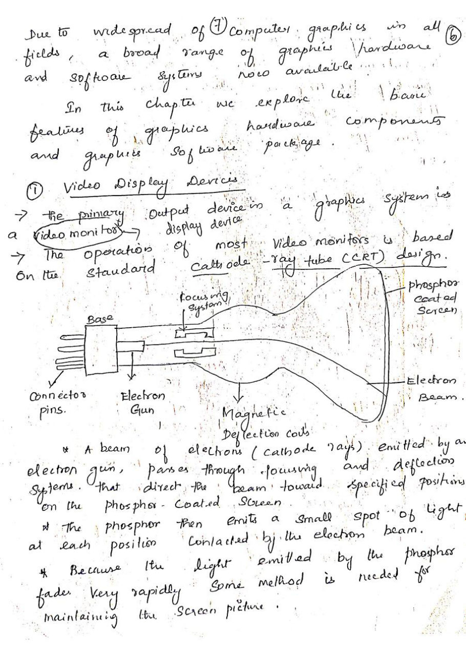 Computer Graphics — page 11