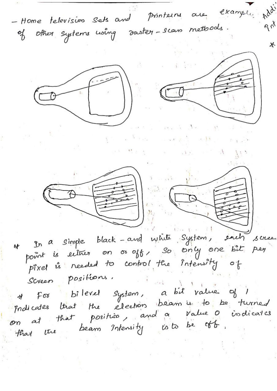 Computer Graphics — page 17