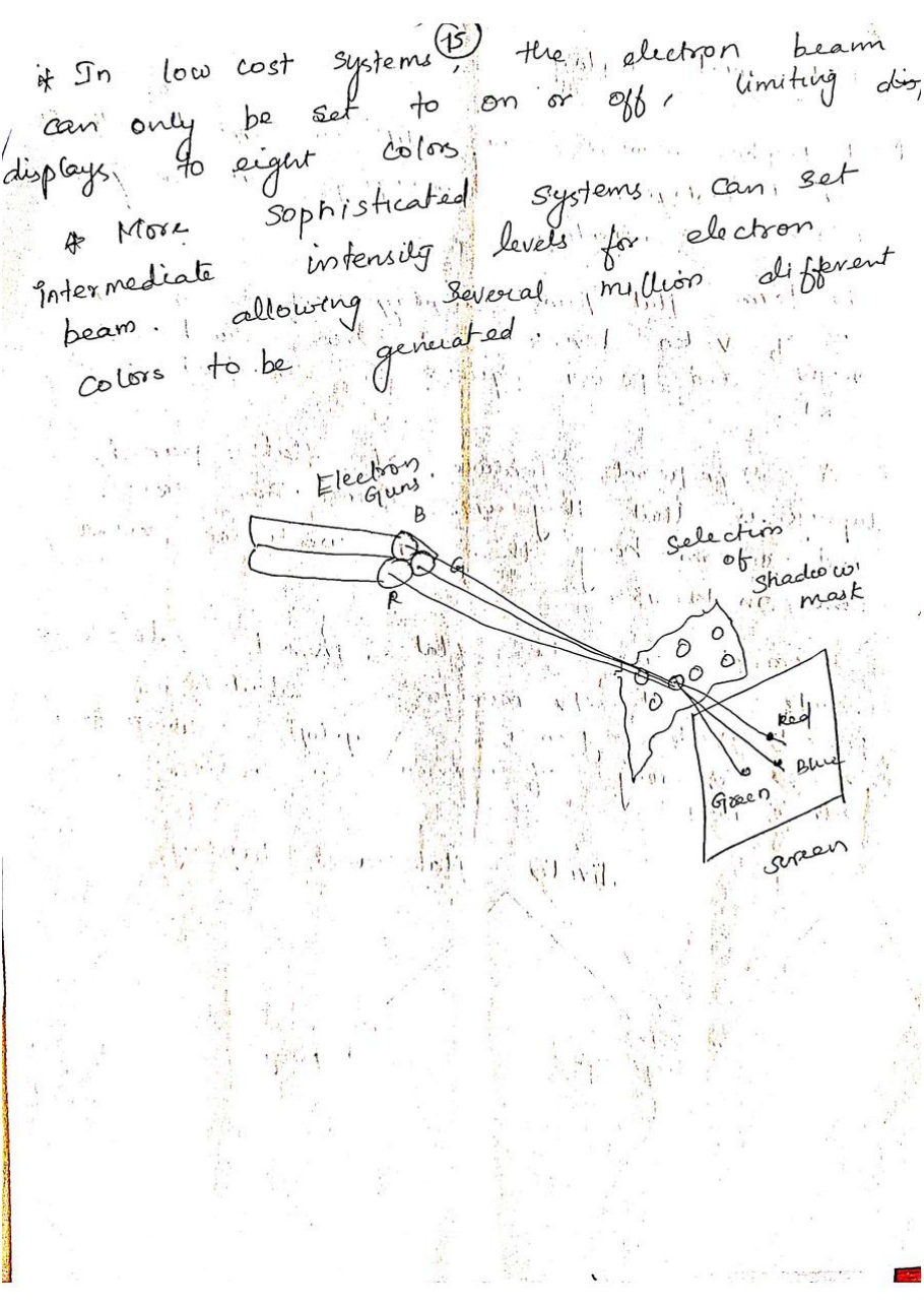 Computer Graphics — page 26