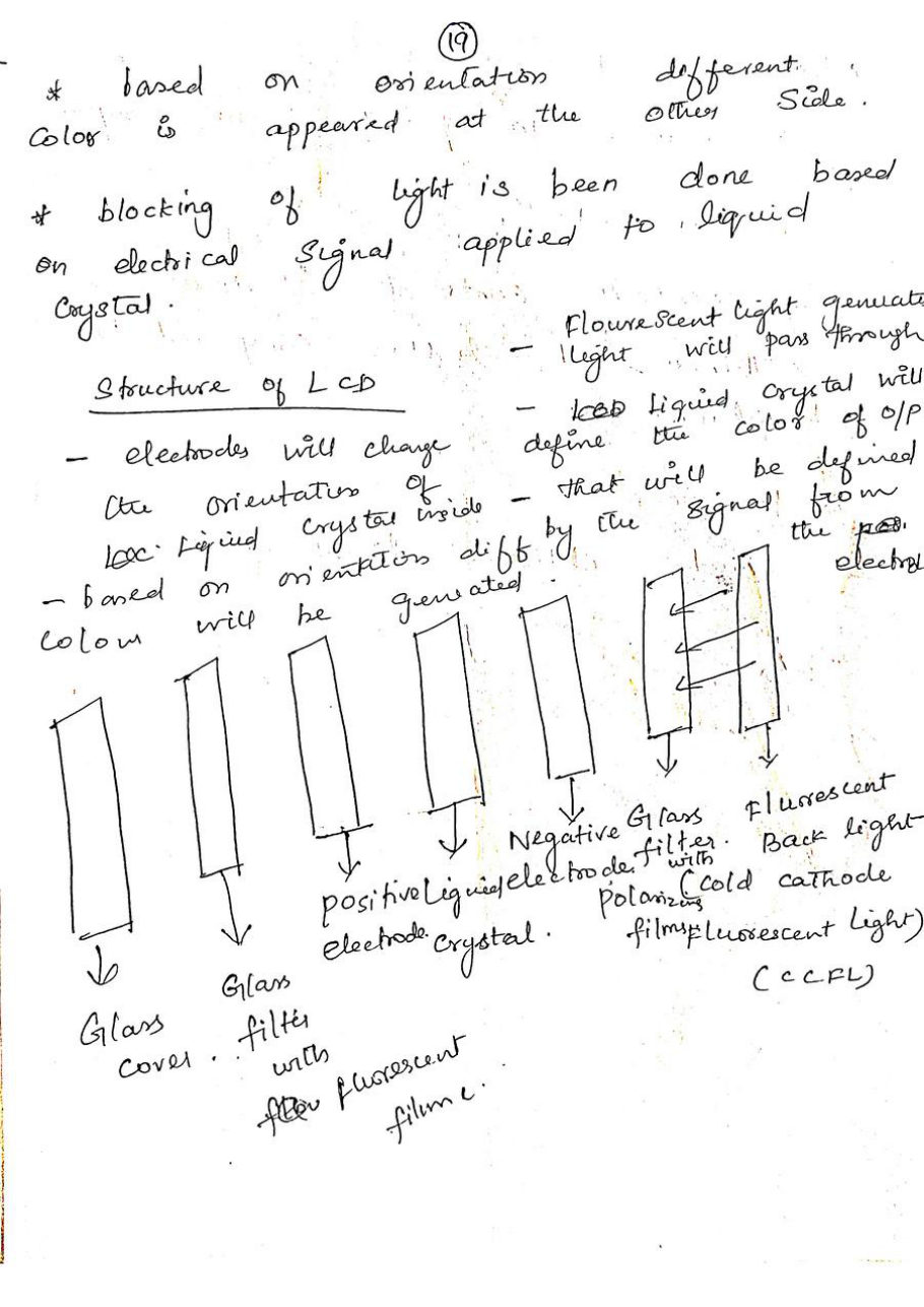 Computer Graphics — page 34