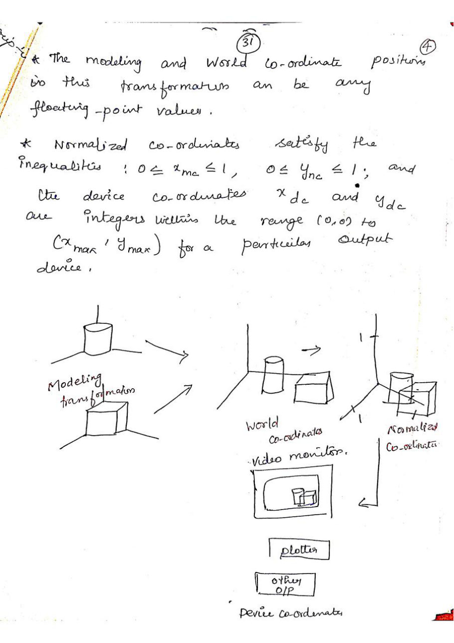 Computer Graphics — page 56