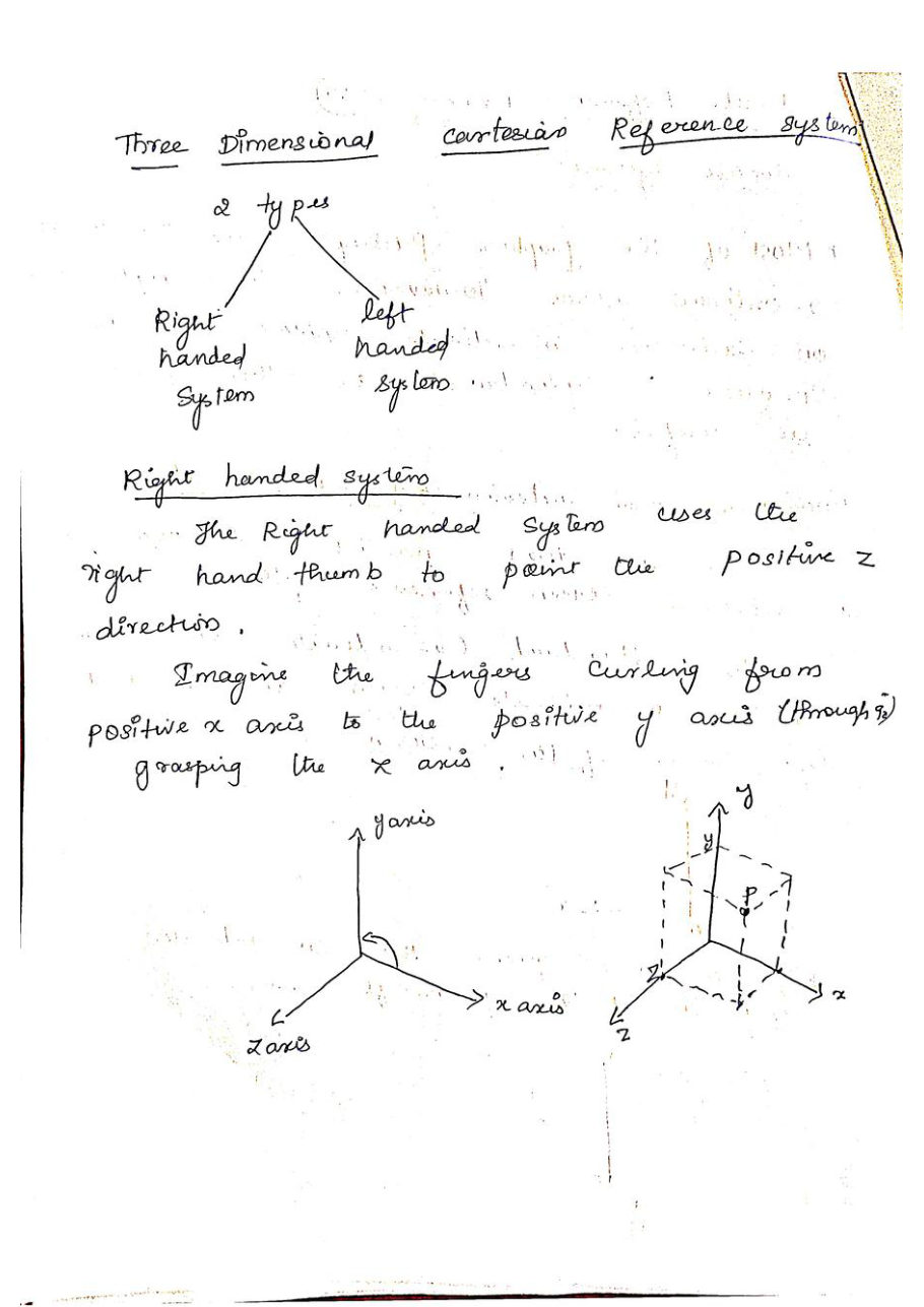Computer Graphics — page 64