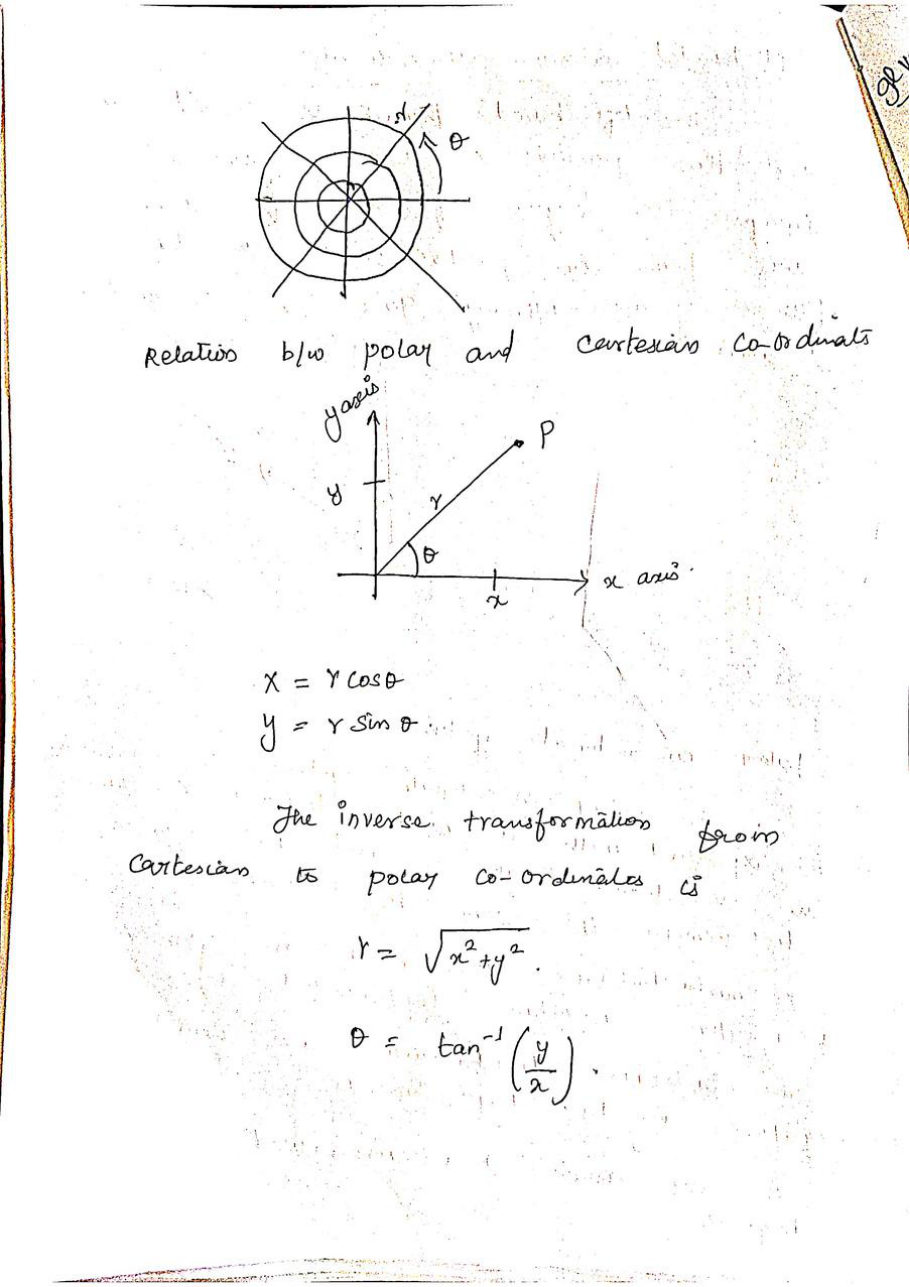 Computer Graphics — page 66