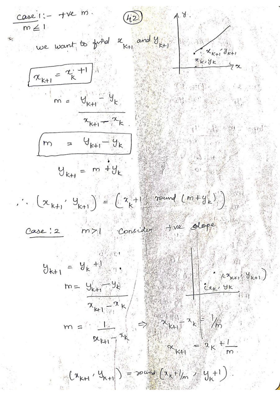 Computer Graphics — page 75