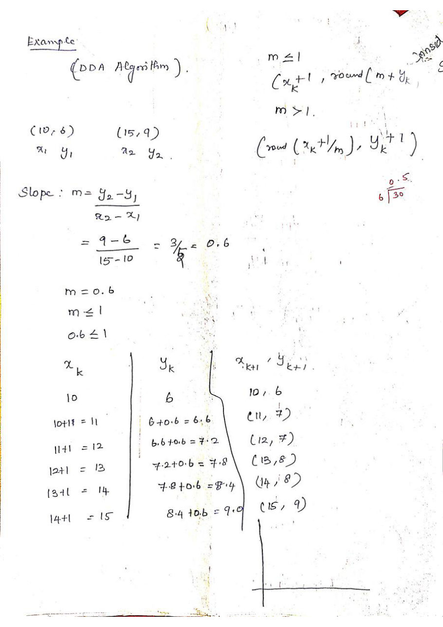 Computer Graphics — page 76