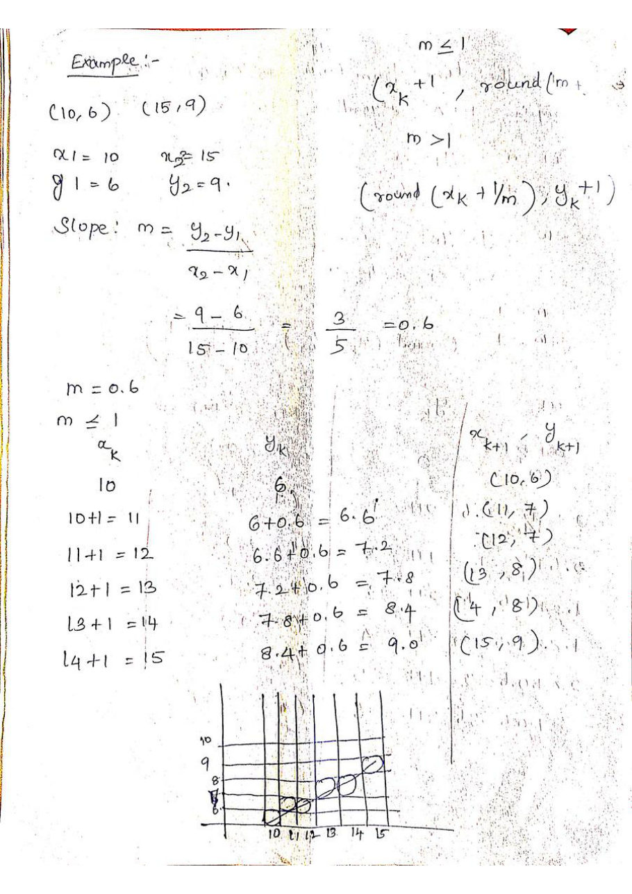 Computer Graphics — page 78
