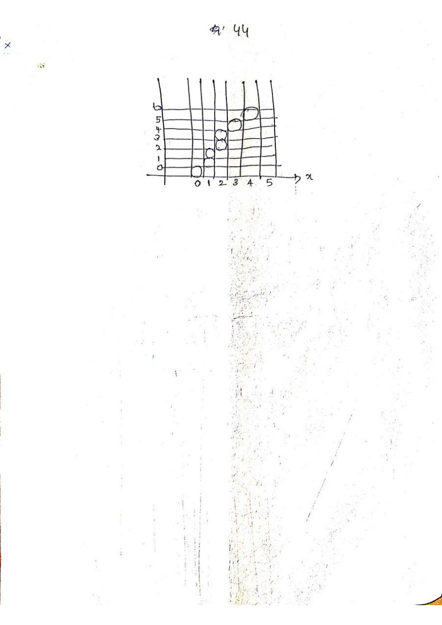 Computer Graphics — page 79