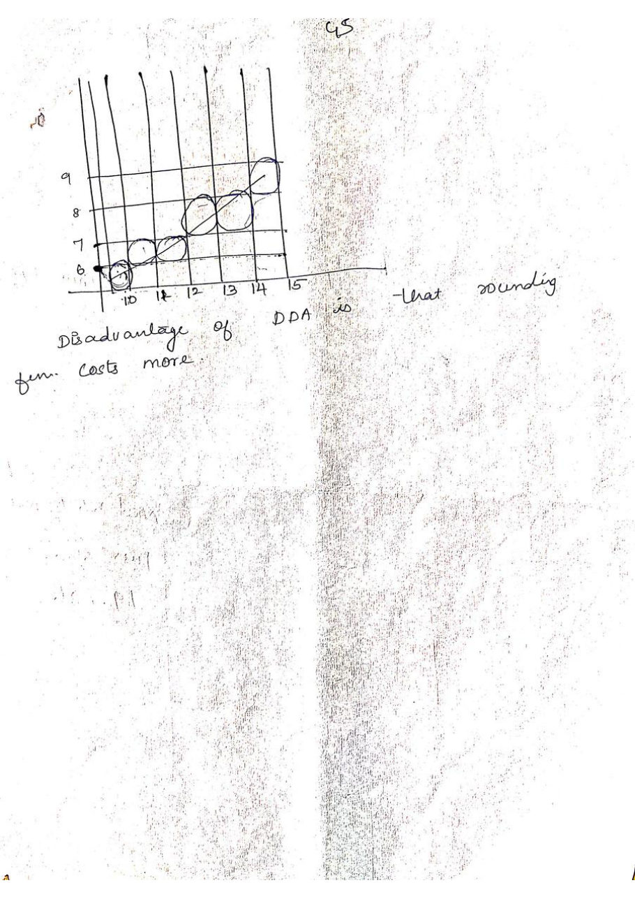 Computer Graphics — page 80