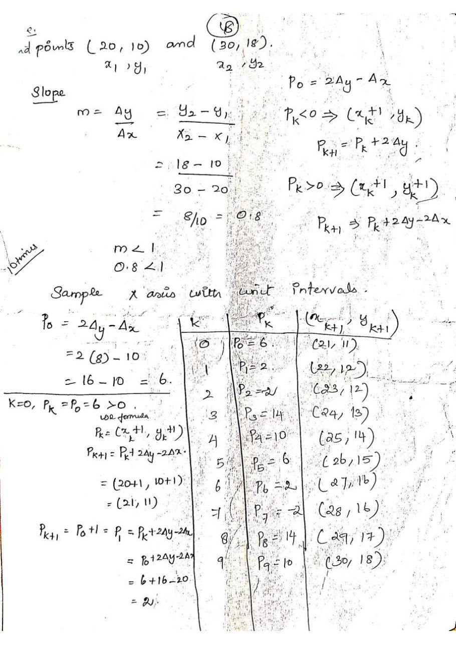 Computer Graphics — page 85