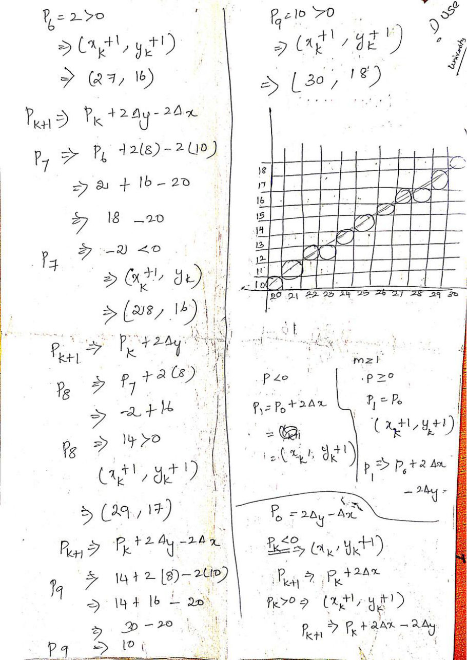 Computer Graphics — page 87