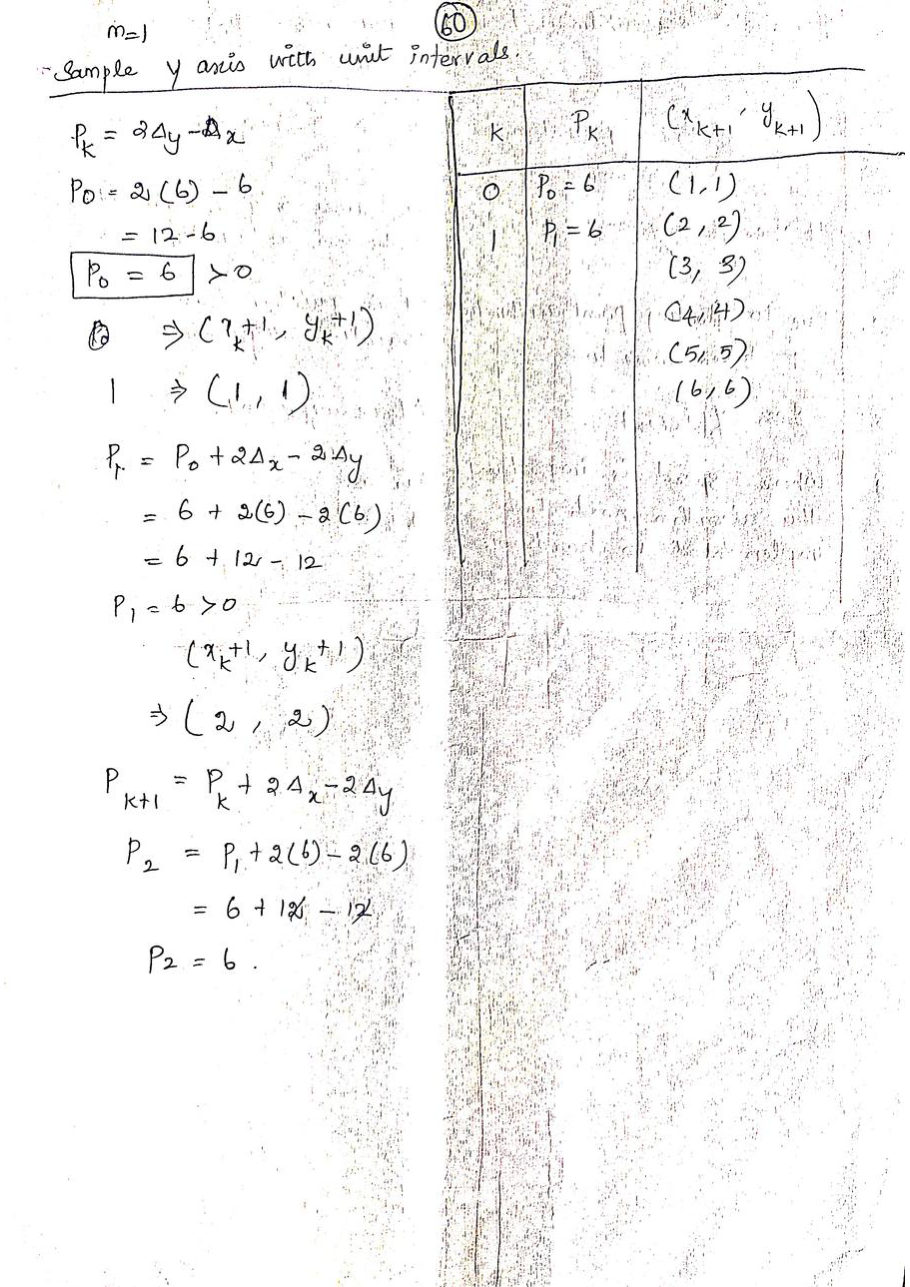 Computer Graphics — page 90
