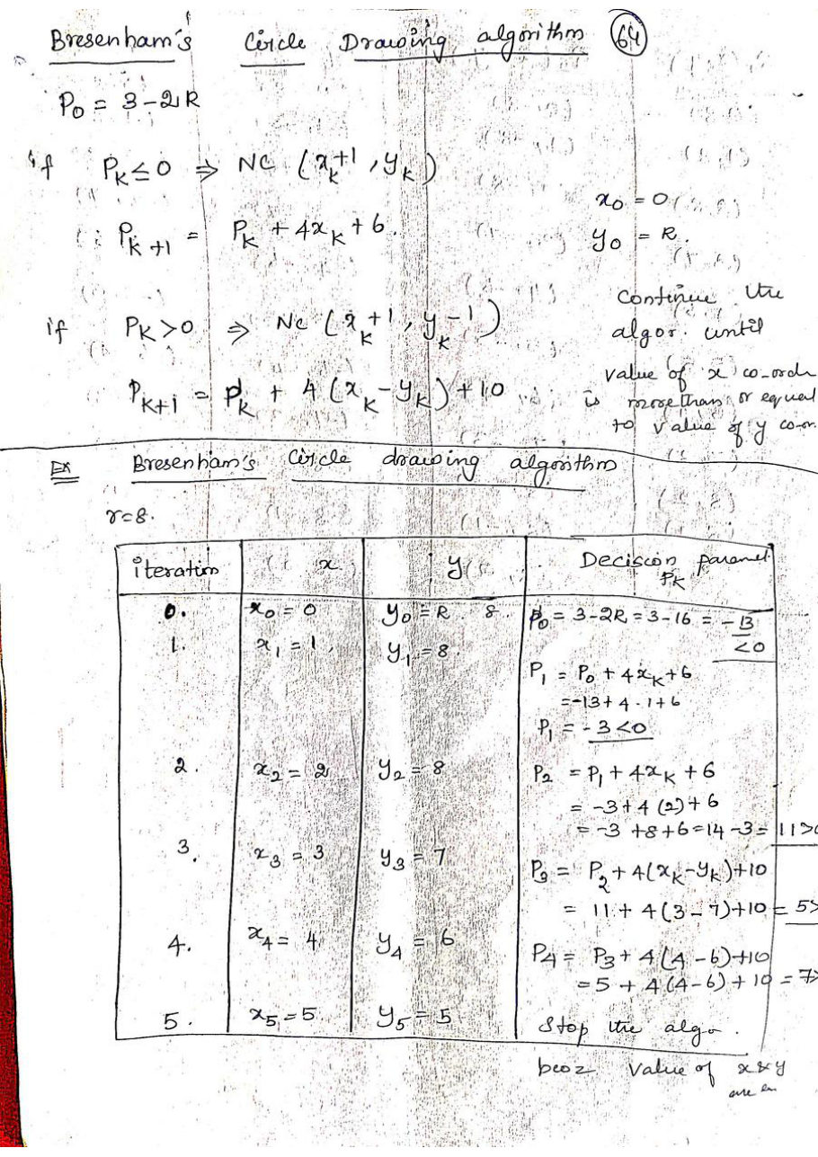 Computer Graphics — page 98