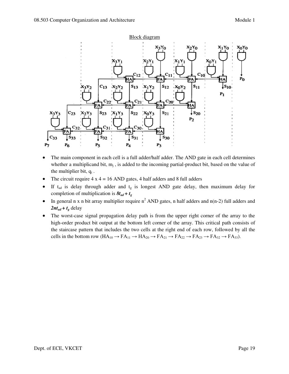 Computer Organization and Architecture — page 19