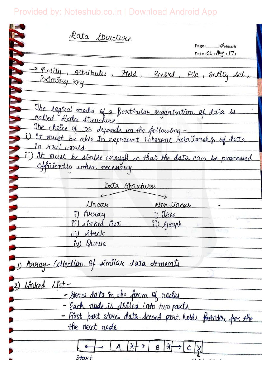 Data Structures Handwritten Notes — page 1