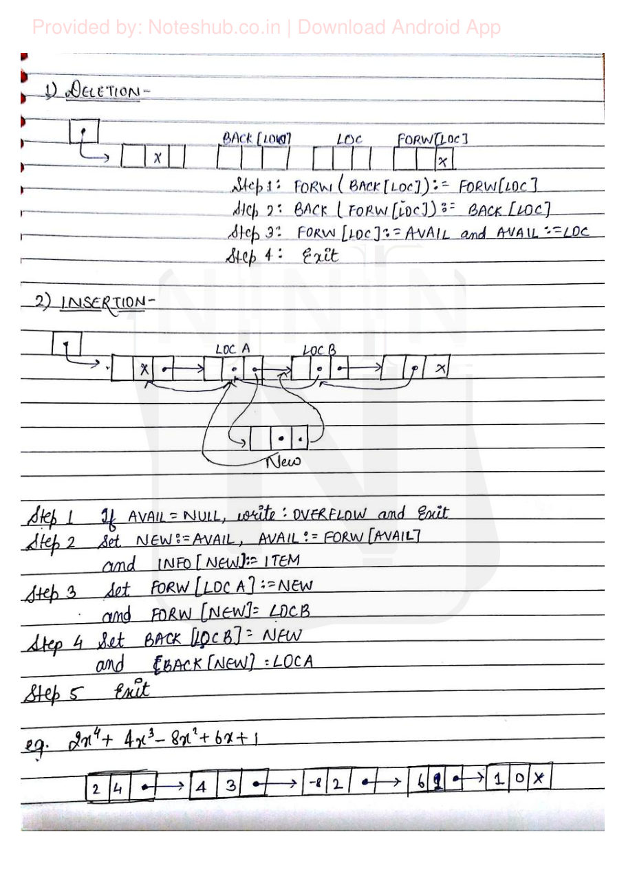 Data Structures Handwritten Notes — page 15