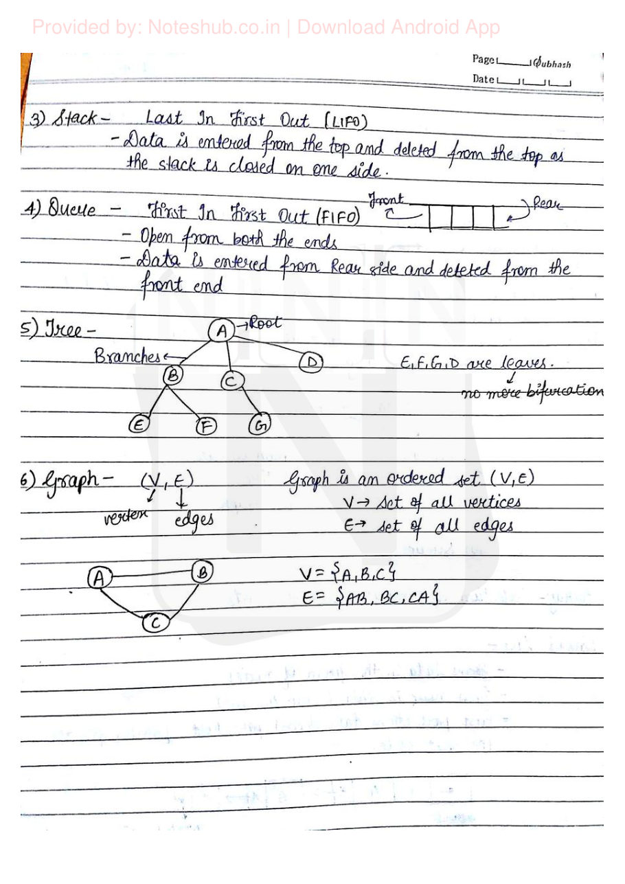 Data Structures Handwritten Notes — page 2