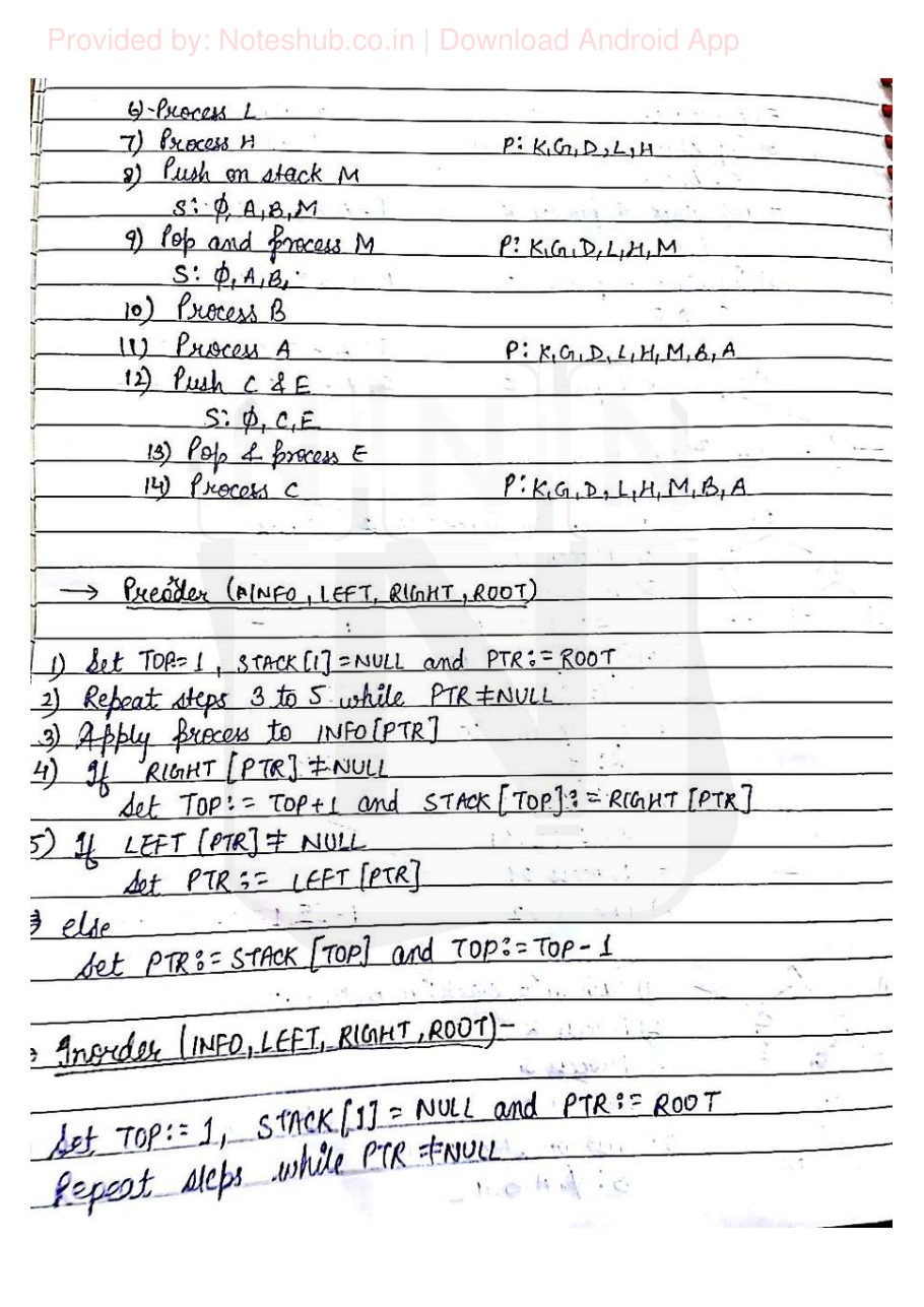 Data Structures Handwritten Notes — page 28