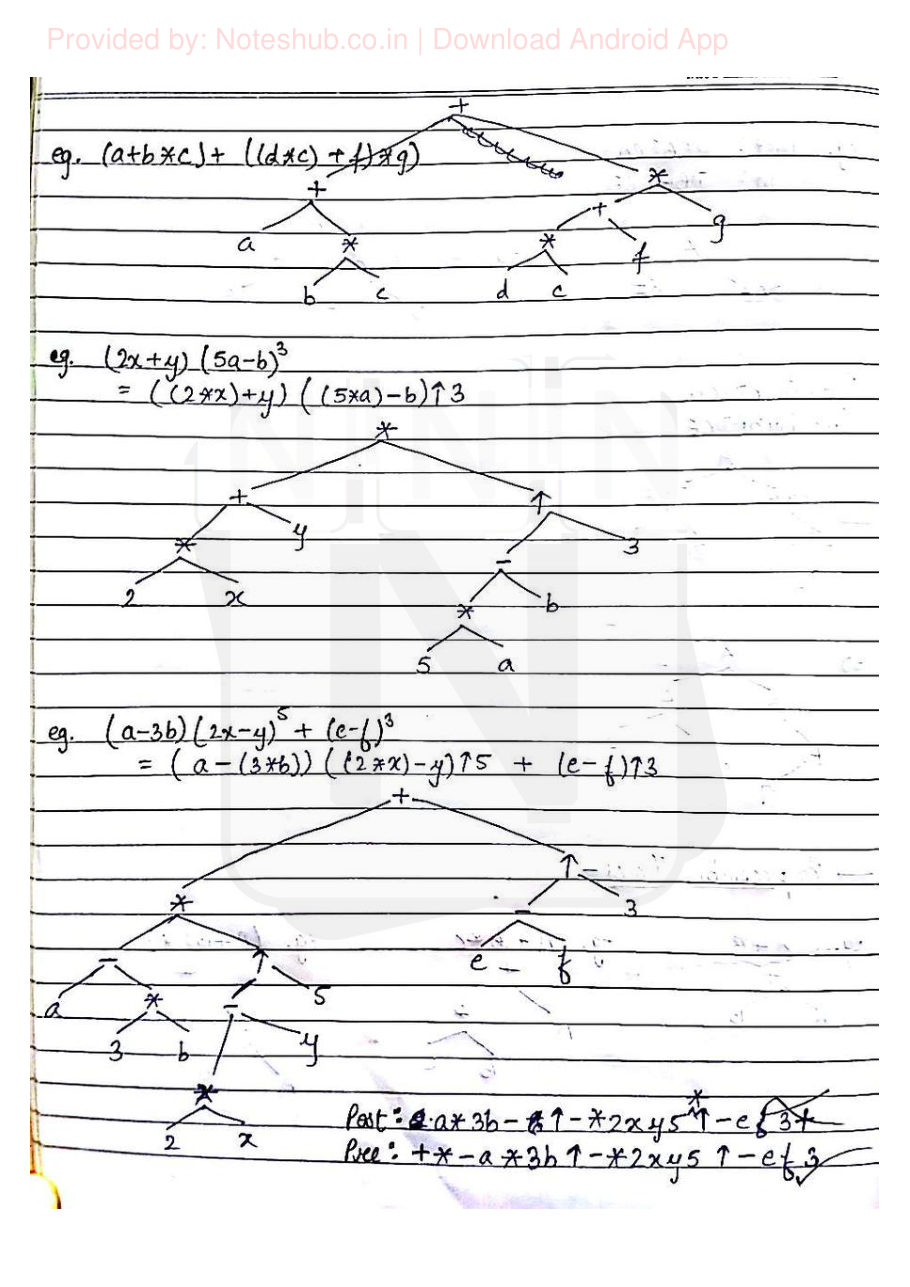 Data Structures Handwritten Notes — page 32
