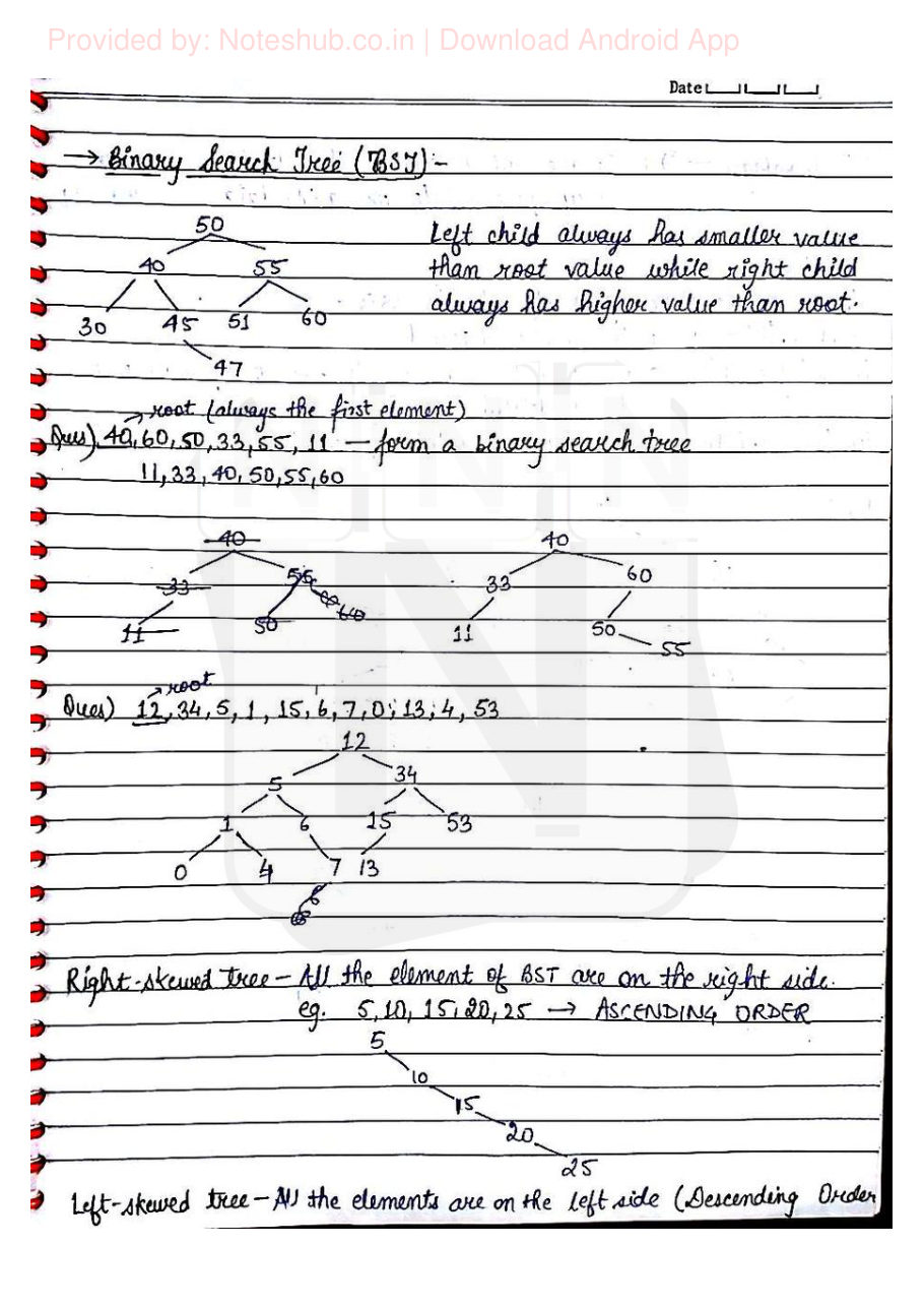 Data Structures Handwritten Notes — page 33