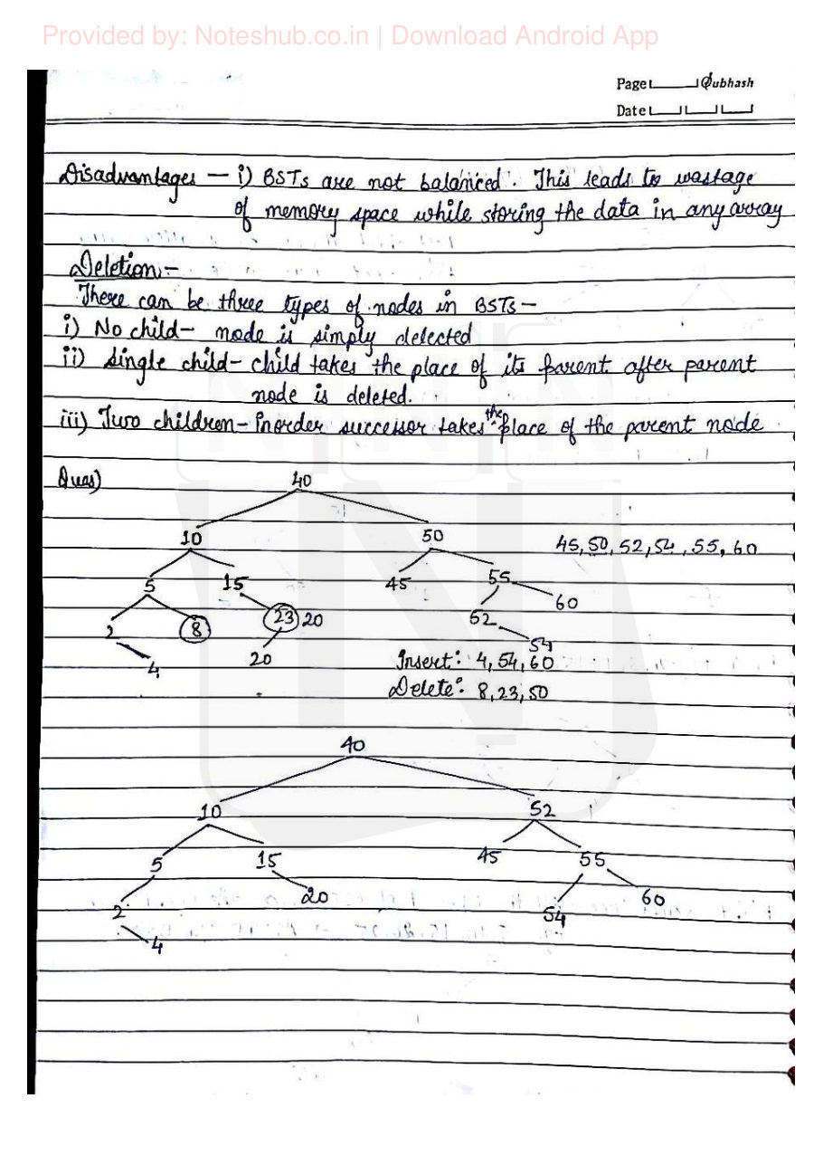 Data Structures Handwritten Notes — page 34