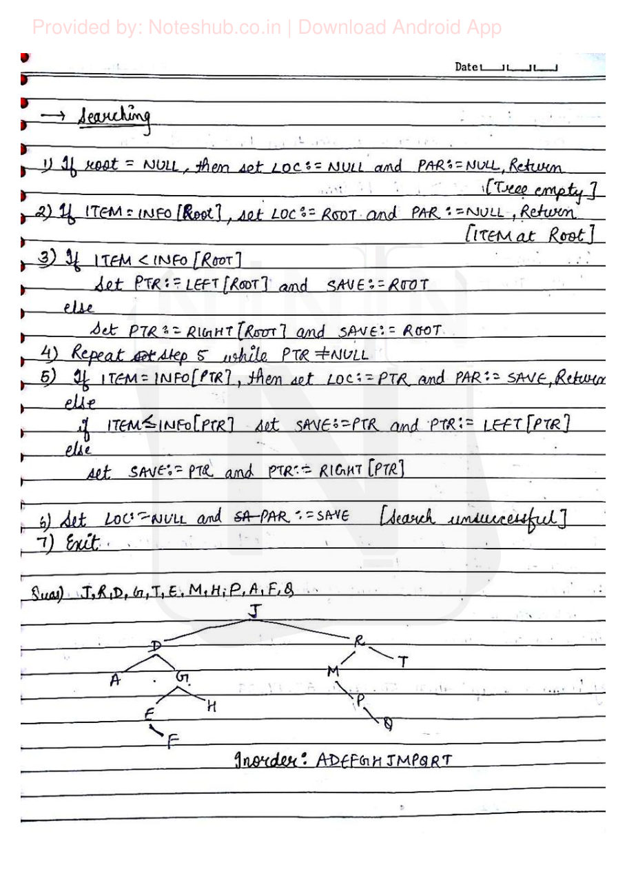 Data Structures Handwritten Notes — page 35