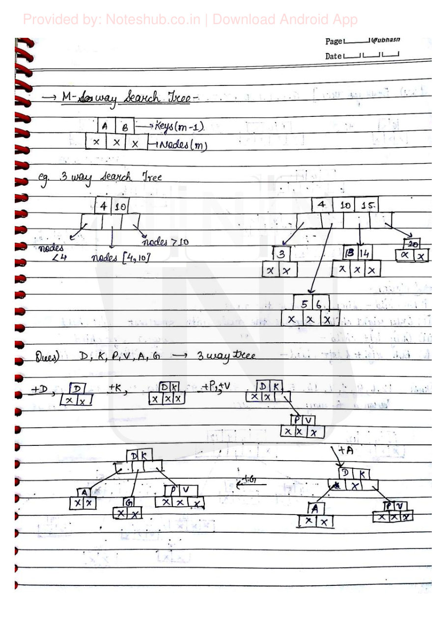 Data Structures Handwritten Notes — page 45