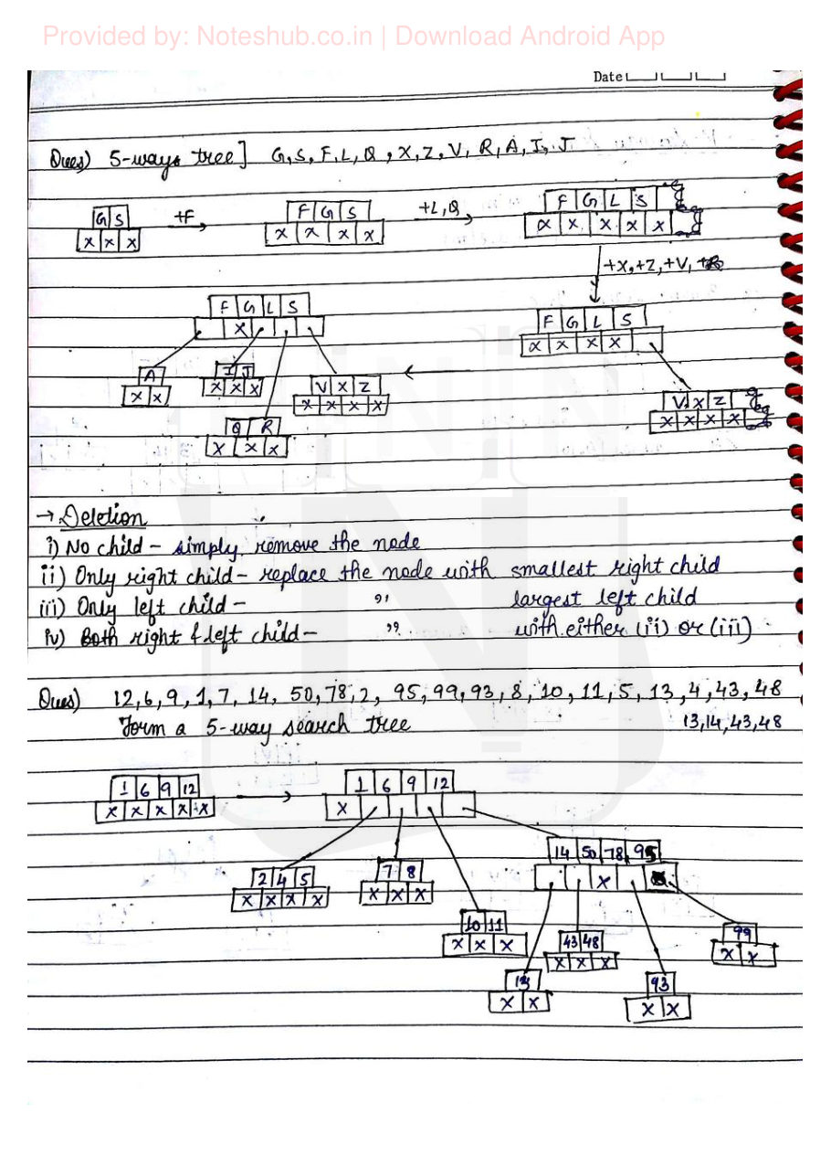 Data Structures Handwritten Notes — page 46