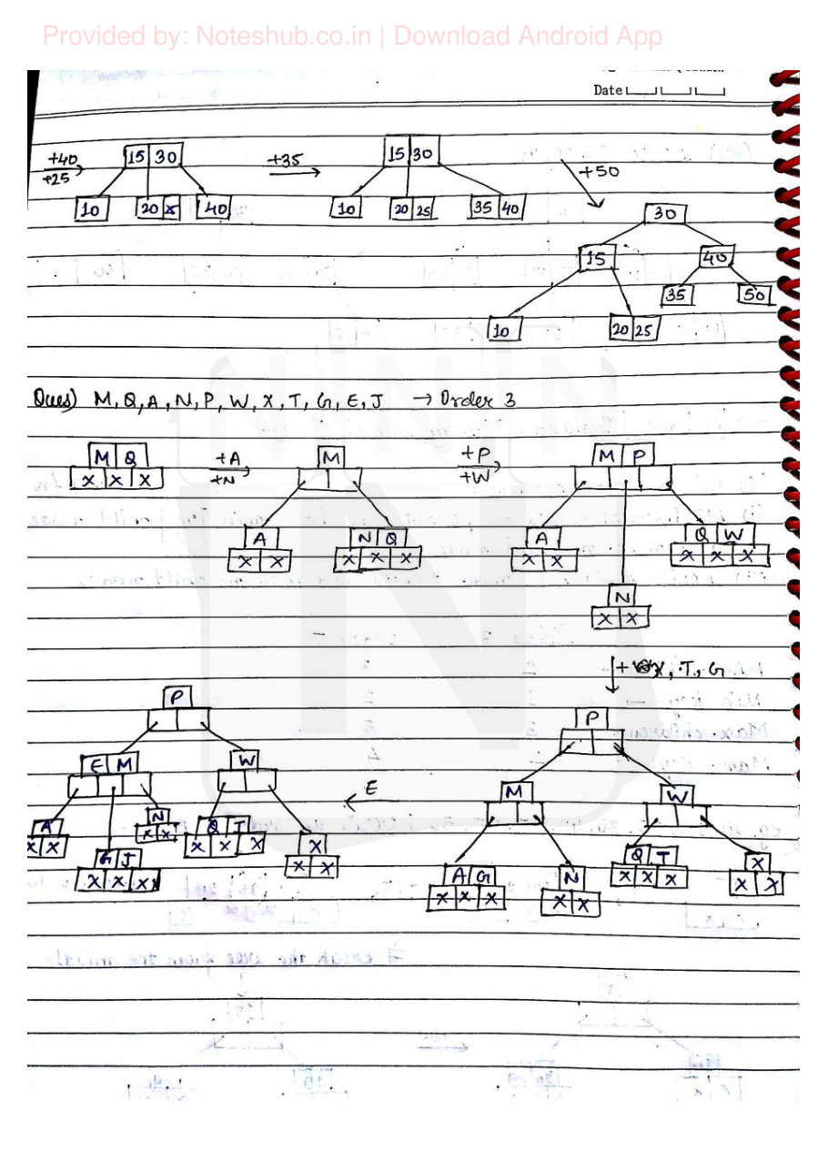 Data Structures Handwritten Notes — page 48