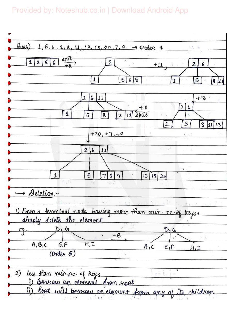 Data Structures Handwritten Notes — page 49