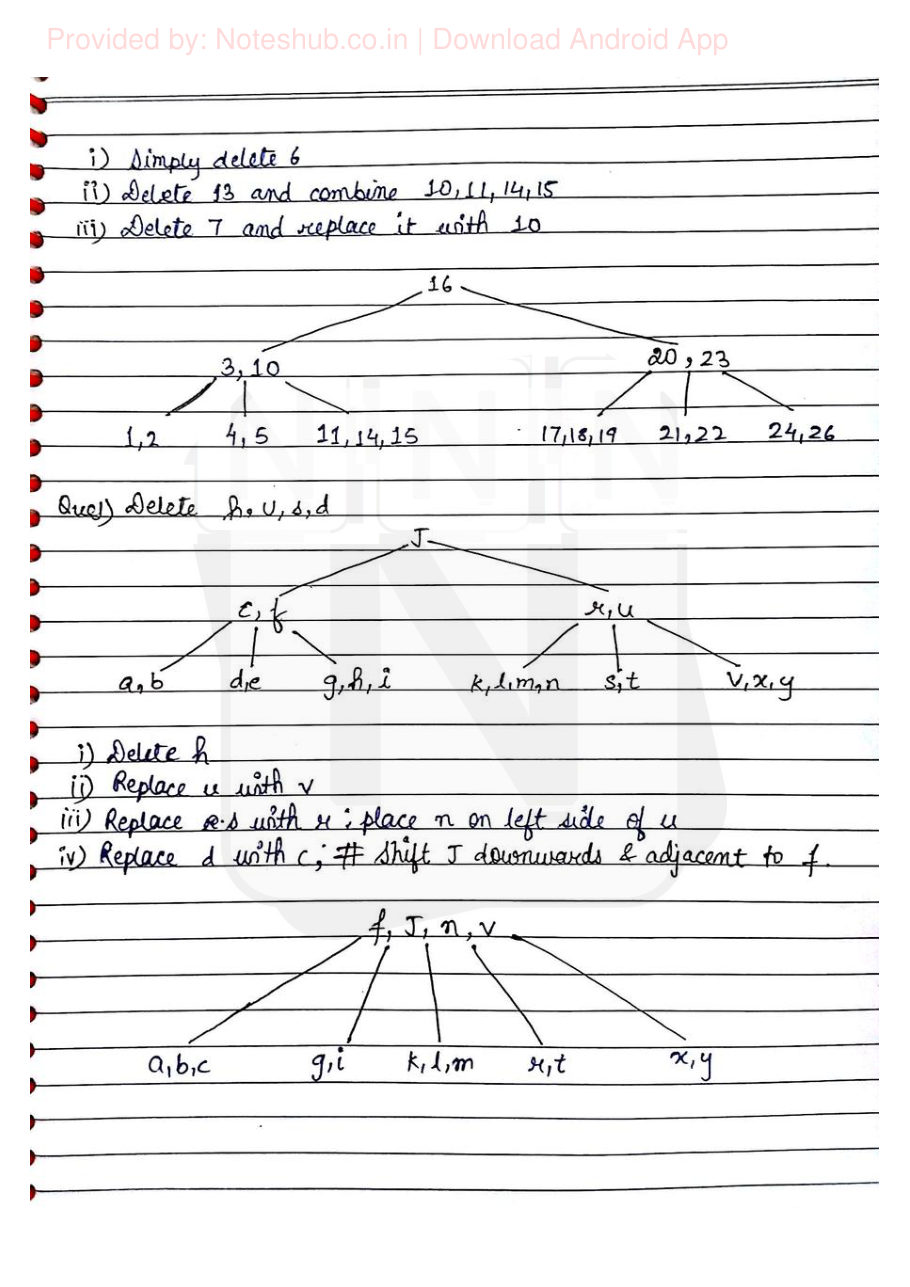 Data Structures Handwritten Notes — page 51