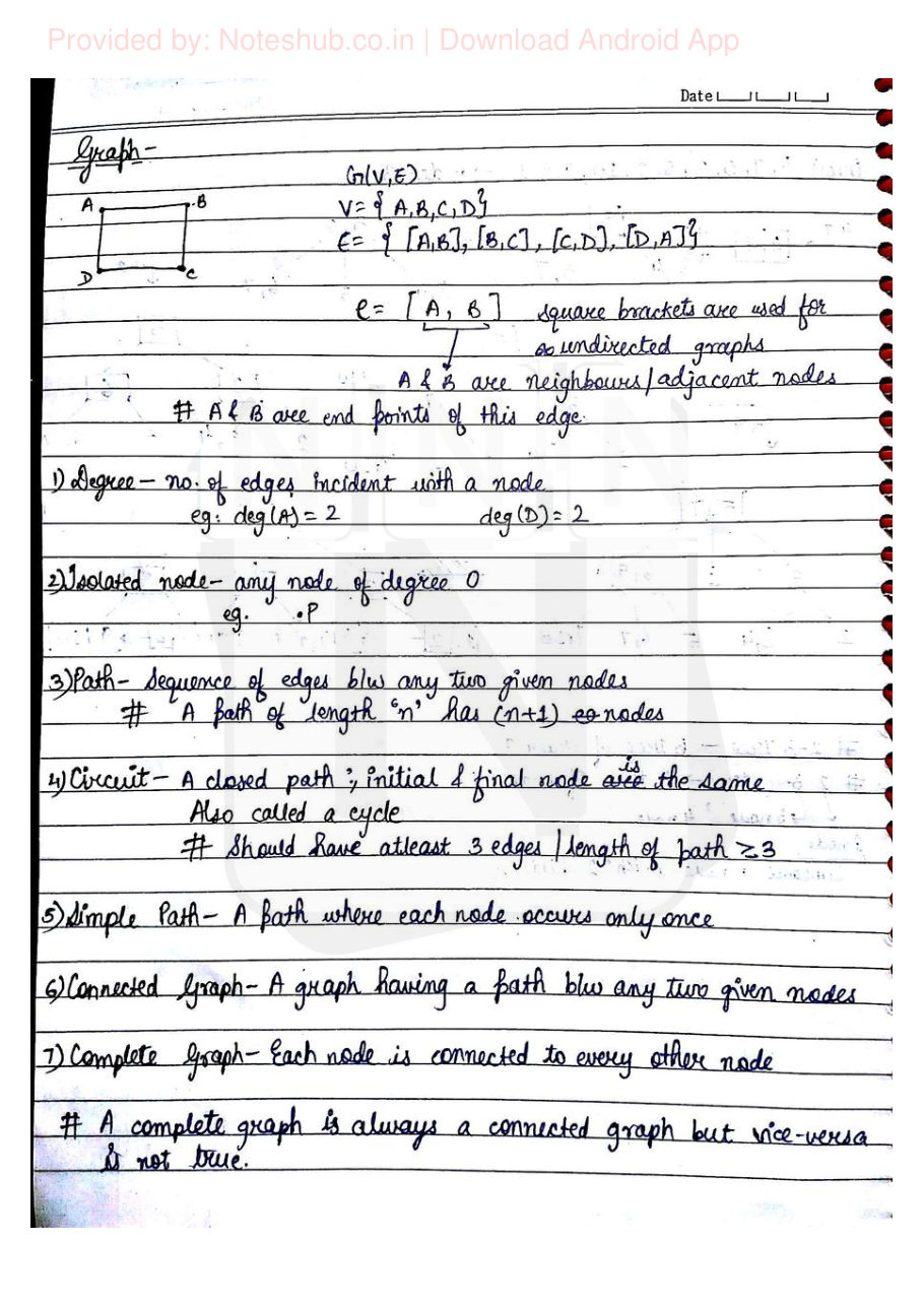 Data Structures Handwritten Notes — page 54