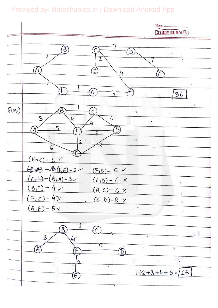 Data Structures Handwritten Notes — page 71